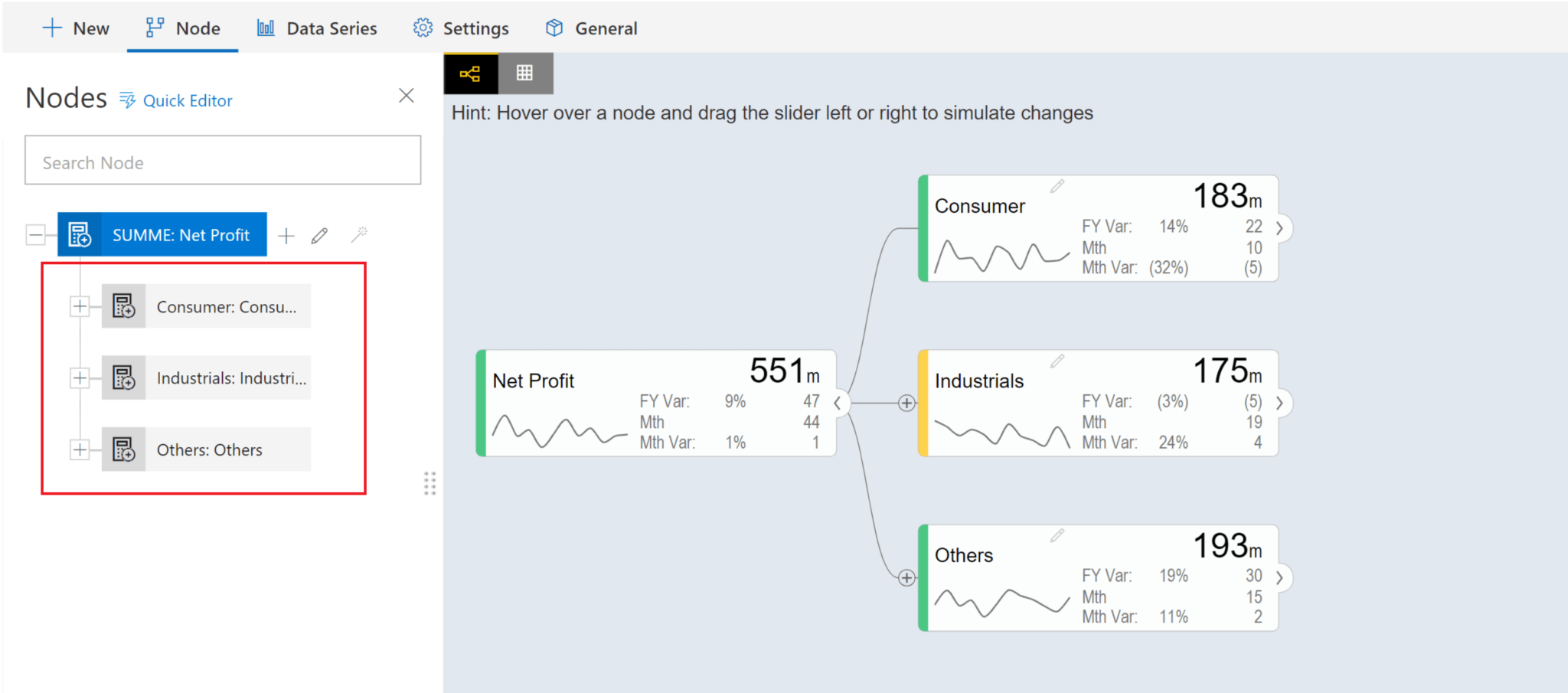 Converting a Simple Model to an Advanced model in ValQ