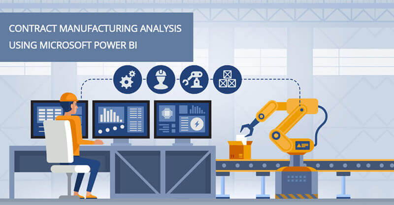Contract Manufacturing Analysis using Microsoft Power BI